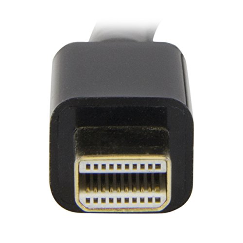 MDP TO HDMI ADAPTER CABLE - 5 M - 4K30 MDP TO HDMI ADAPTER CABLE - 5 M - 4K30